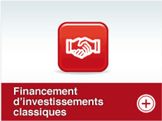 Financement d'investissements classiques