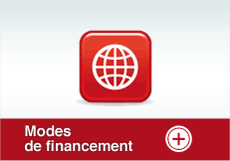 Modes de financement