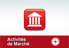 Activités  de Marché